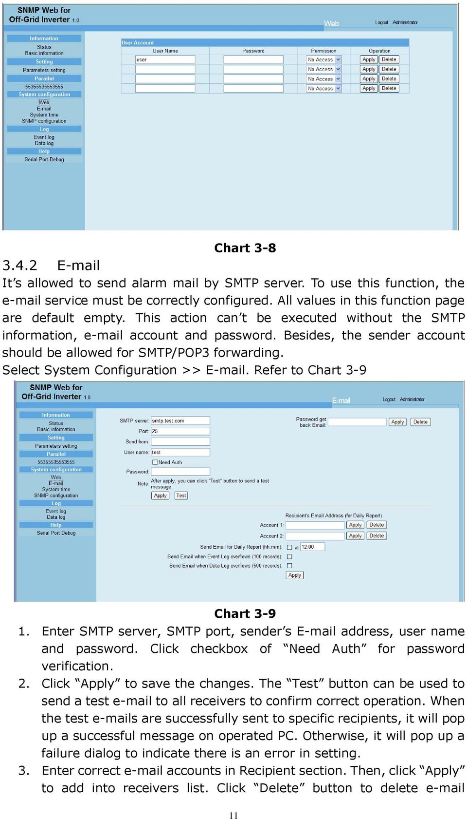Refer to Chart 3-9 Chart 3-9 1. Enter SMTP server, SMTP port, sender s E-mail address, user name and password. Click checkbox of Need Auth for password verification. 2.