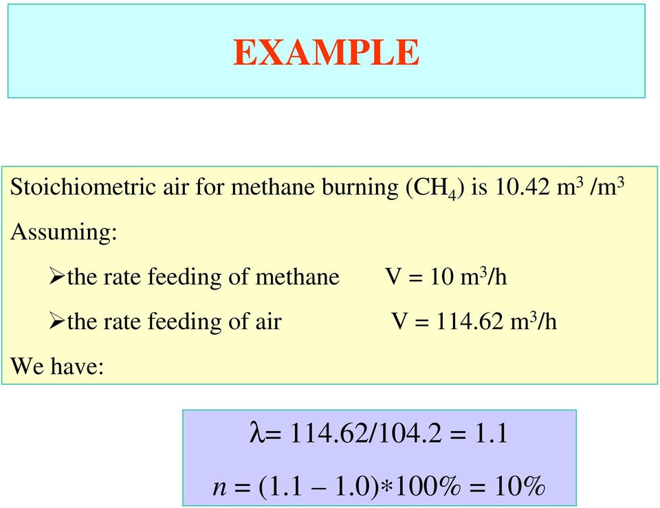 42 m 3 /m 3 Assuming: the rate feeding of methane V =