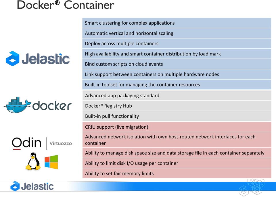 Advanced app packaging standard Docker Registry Hub Built-in pull functionality CRIU support (live migration) Advanced network isolation with own host-routed network interfaces