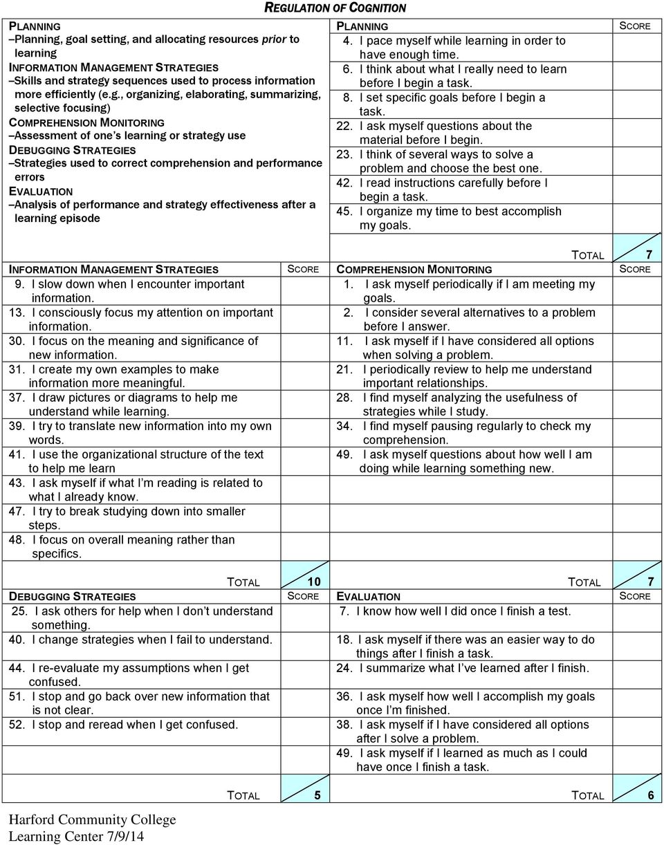 summarizing, selective focusing) COMPREHENSION MONITORING --Assessment of one s learning or strategy use DEBUGGING STRATEGIES --Strategies used to correct comprehension and performance errors