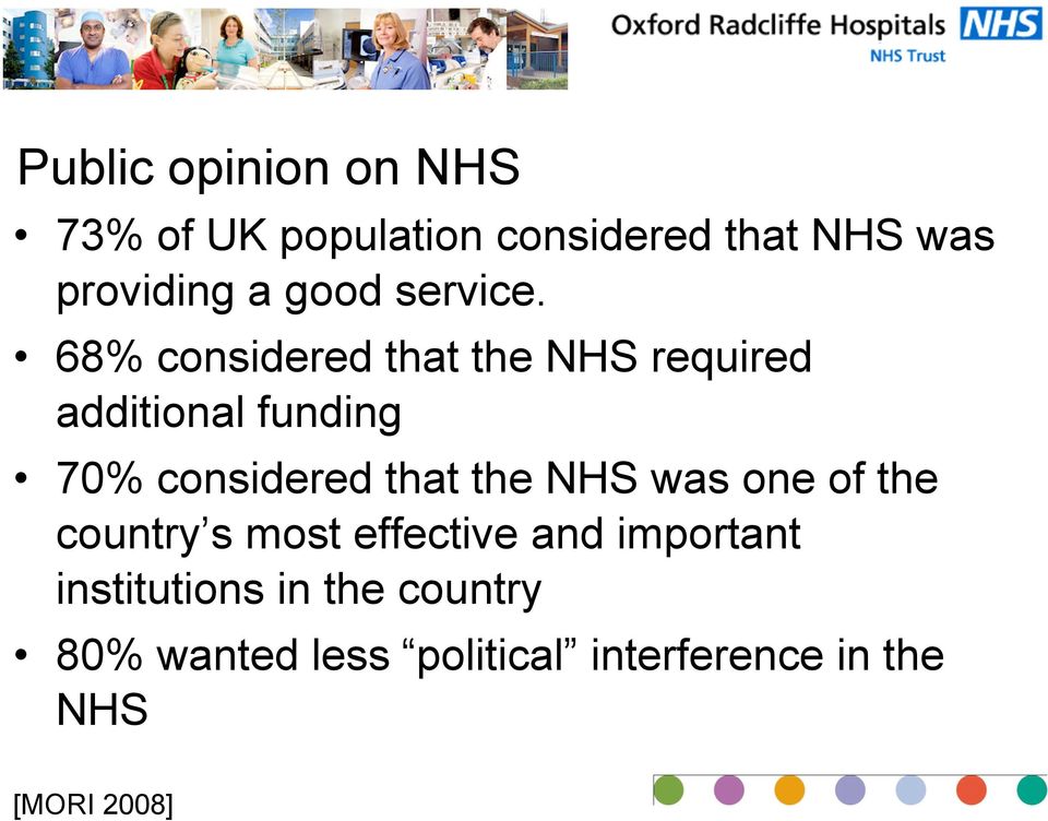 68% considered that the NHS required additional funding 70% considered that the