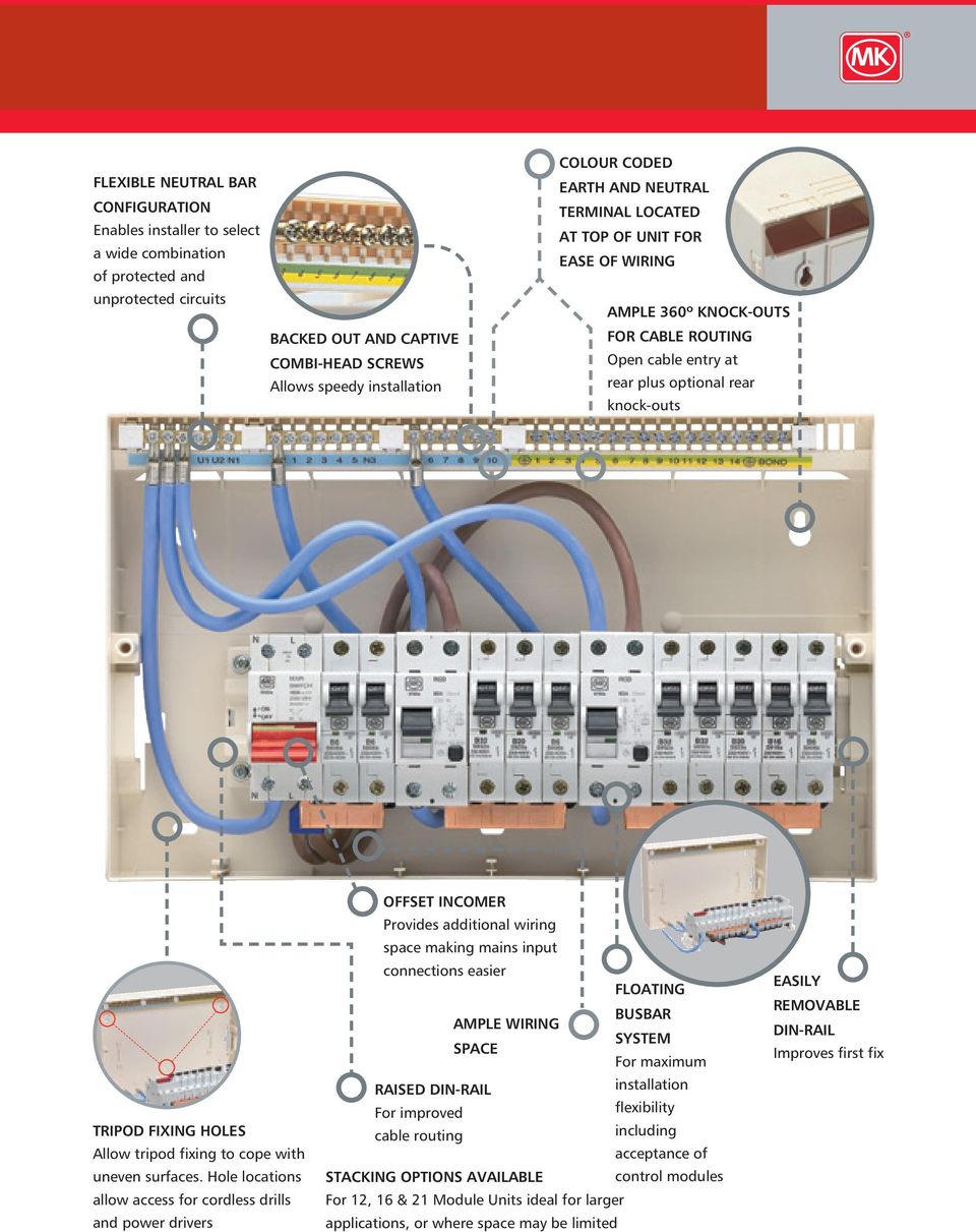 Mk Electric Sentry Circuit Protection