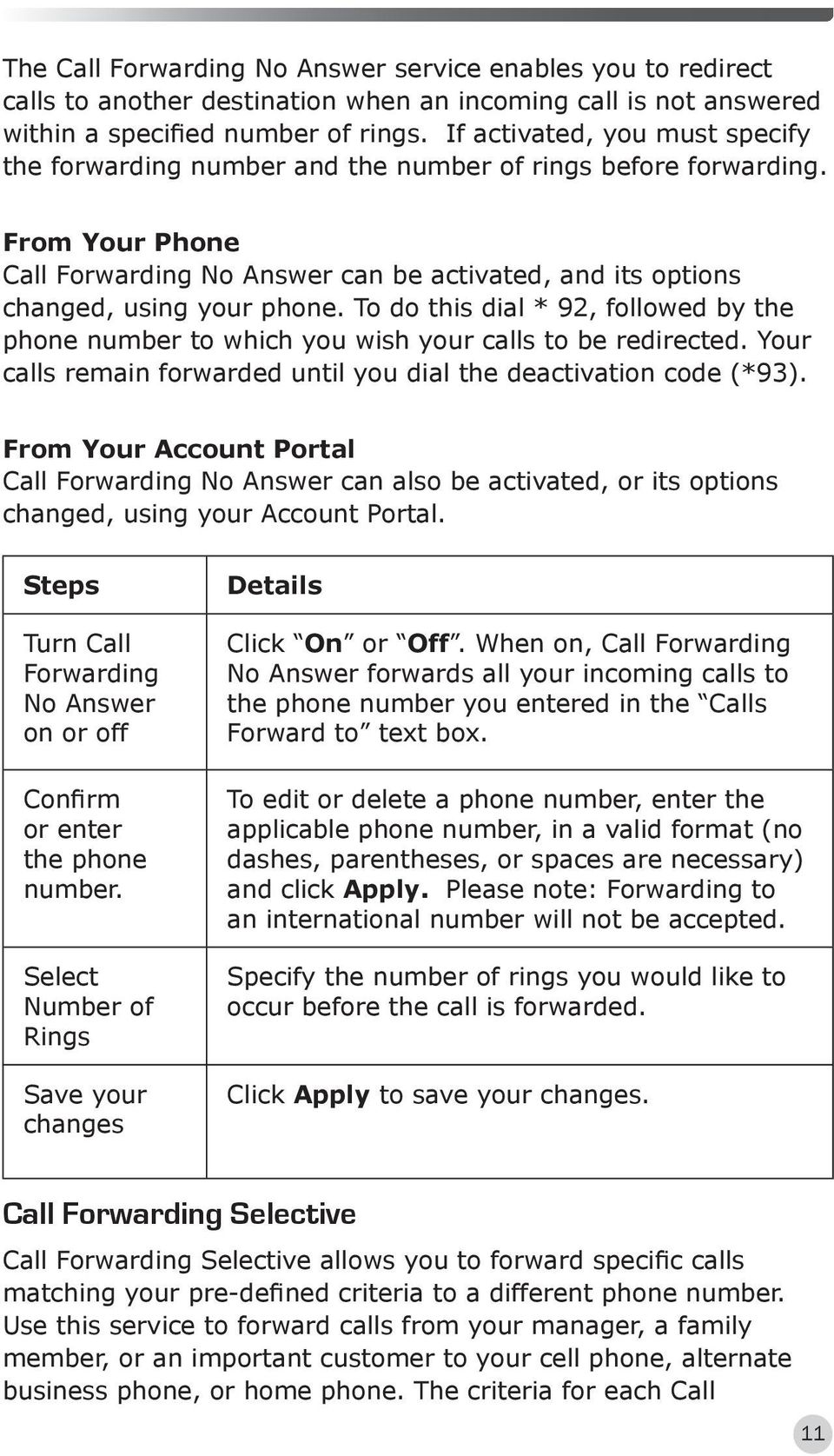 To do this dial * 92, followed by the phone number to which you wish your calls to be redirected. Your calls remain forwarded until you dial the deactivation code (*93).