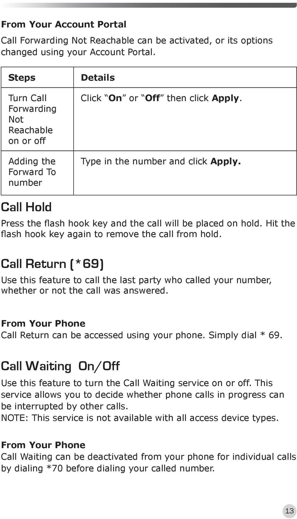 Call Hold Press the flash hook key and the call will be placed on hold. Hit the flash hook key again to remove the call from hold.