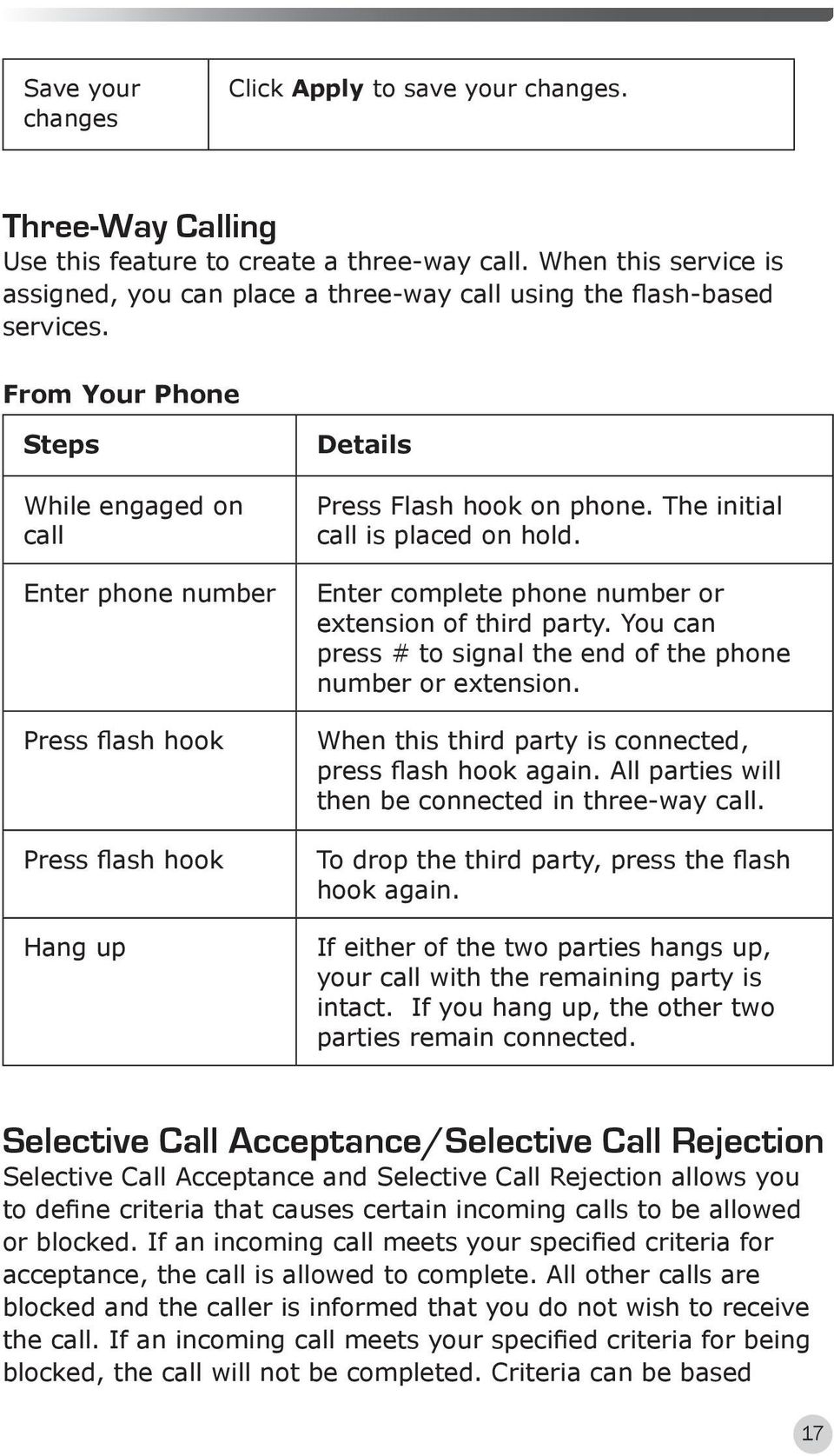 From Your Phone Steps While engaged on call Enter phone number Press flash hook Press flash hook Hang up Press Flash hook on phone. The initial call is placed on hold.