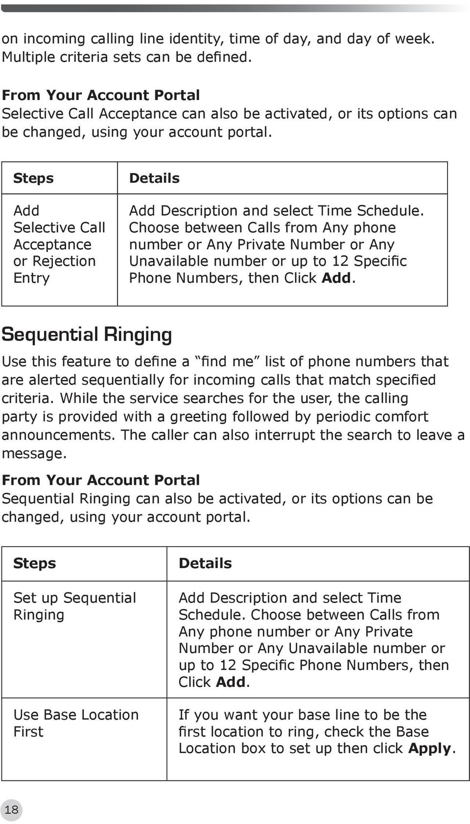 Steps Add Selective Call Acceptance or Rejection Entry Add Description and select Time Schedule.