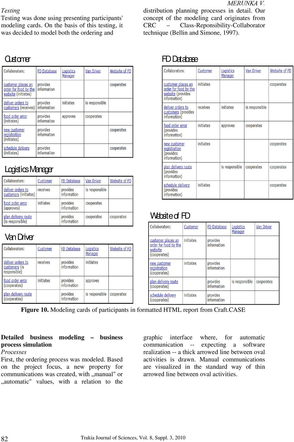 Modeling cards of participants in formatted HTML report from Craft.CASE Detailed business modeling business process simulation Processes First, the ordering process was modeled.