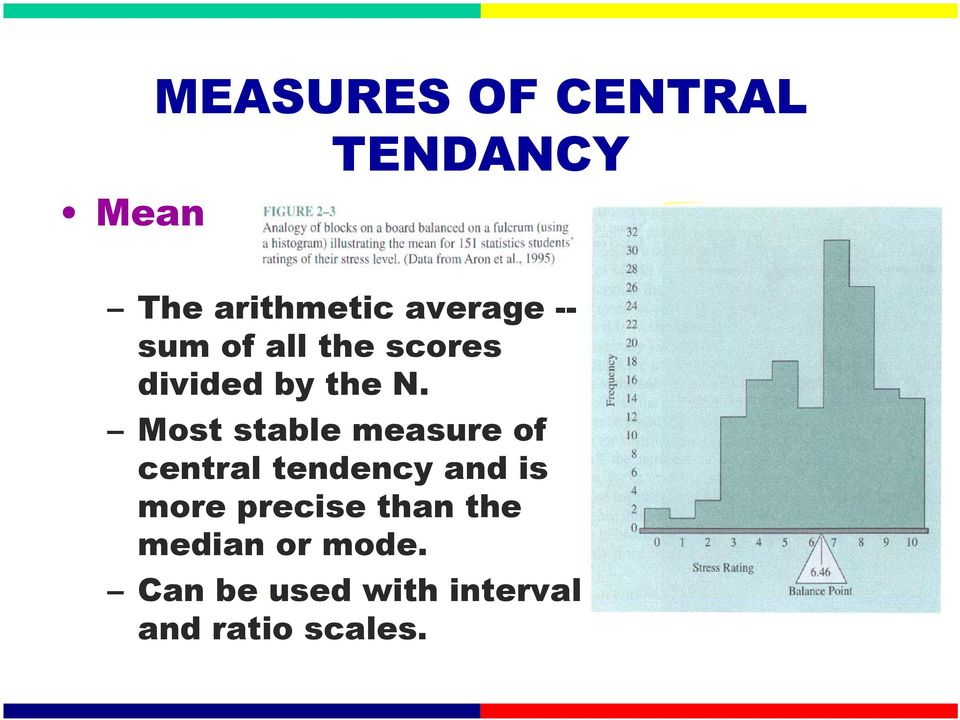 Most stable measure of central tendency and is more