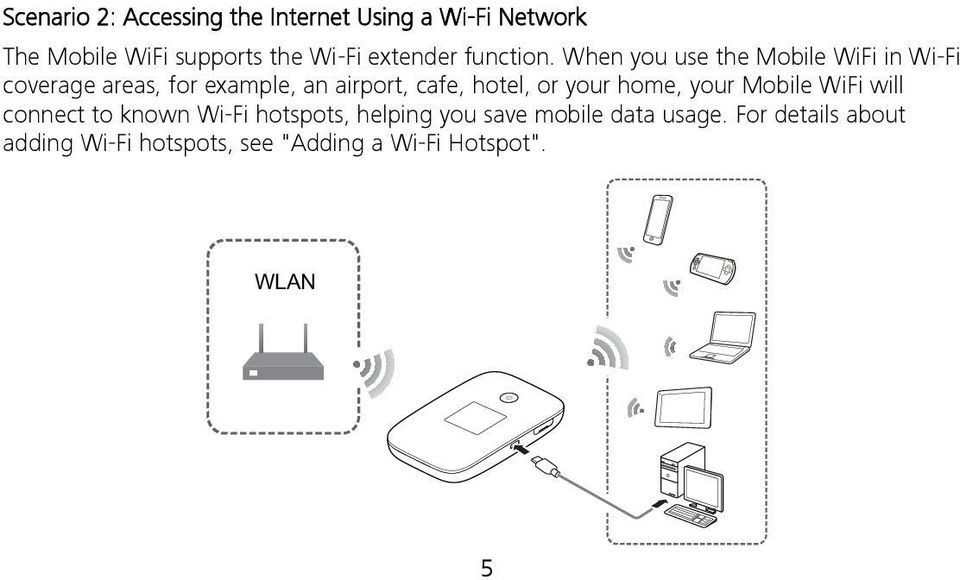When you use the Mobile WiFi in Wi-Fi coverage areas, for example, an airport, cafe, hotel, or
