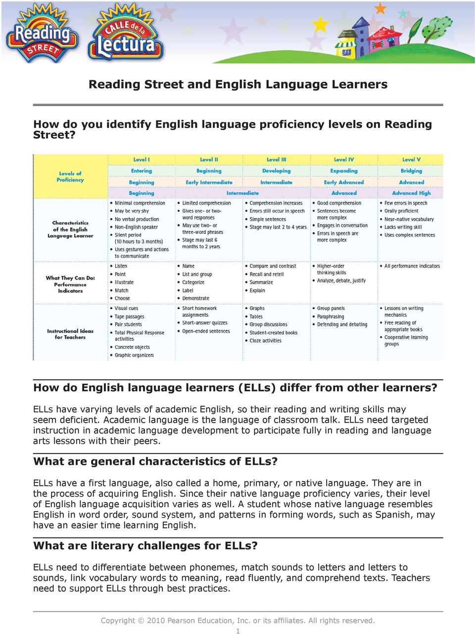 ELLs need targeted instruction in academic language development to participate fully in reading and language arts lessons with their peers. What are general characteristics of ELLs?