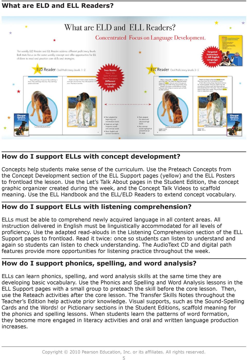 Use the Let s Talk About pages in the Student Edition, the concept graphic organizer created during the week, and the Concept Talk Videos to scaffold meaning.