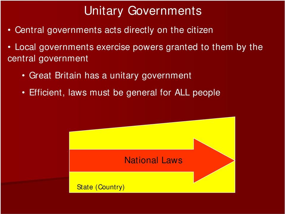central government Great Britain has a unitary government