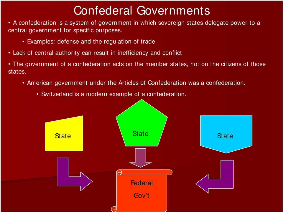 Examples: defense and the regulation of trade Lack of central authority can result in inefficiency and conflict The government of