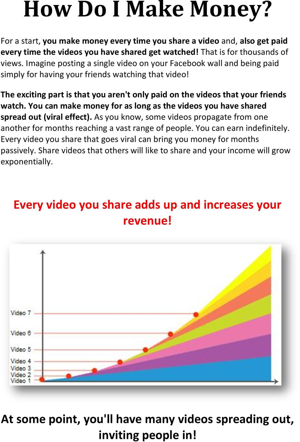 The exciting part is that you aren't only paid on the videos that your friends watch. You can make money for as long as the videos you have shared spread out (viral effect).