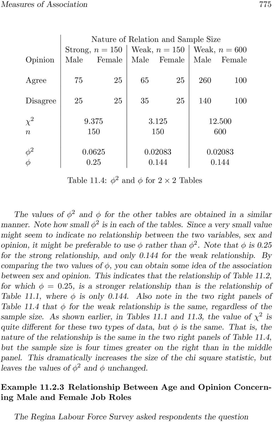 4: φ 2 and φ for 2 2 Tables The values of φ 2 and φ for the other tables are obtained in a similar manner. Note how small φ 2 is in each of the tables.