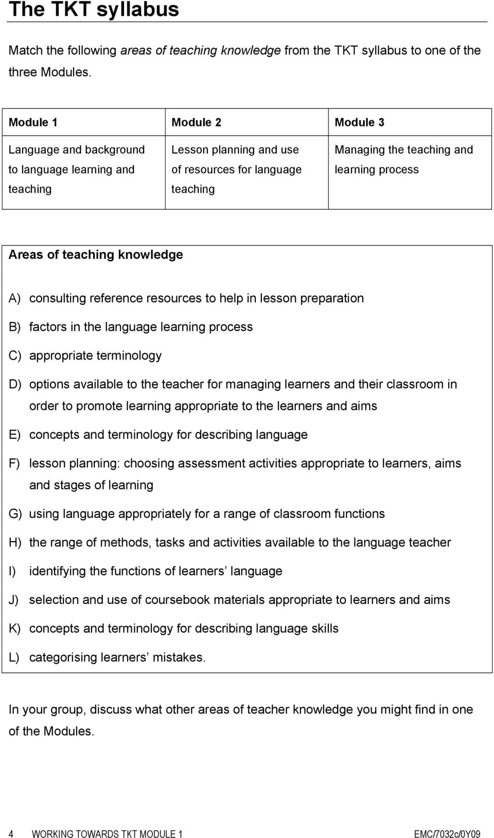 teaching knowledge A) consulting reference resources to help in lesson preparation B) factors in the language learning process C) appropriate terminology D) options available to the teacher for