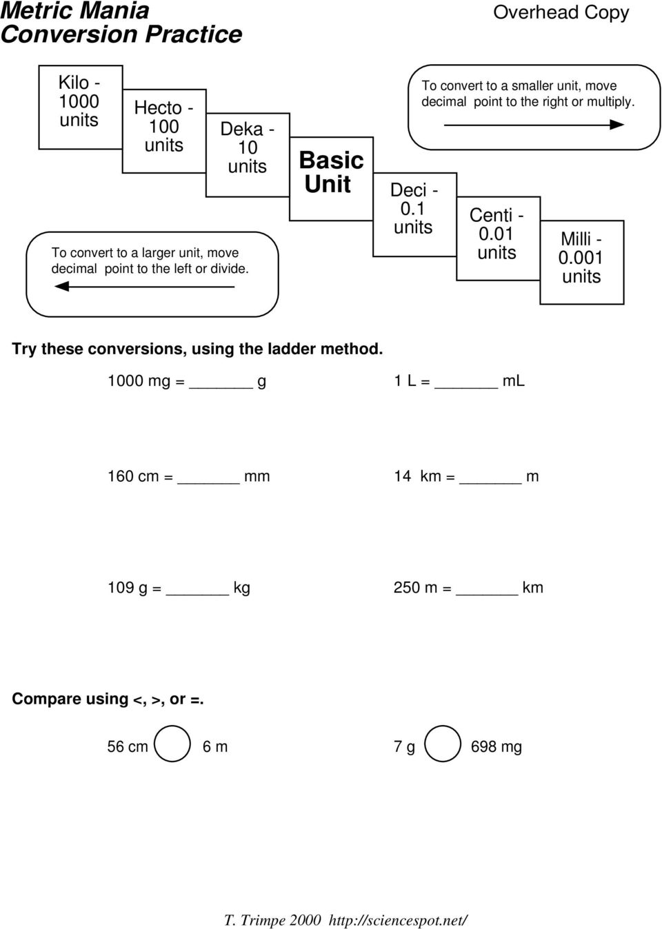Metric Mania Conversion Practice. Basic Unit. Overhead Copy. Kilo Regarding Unit Conversion Worksheet Answers