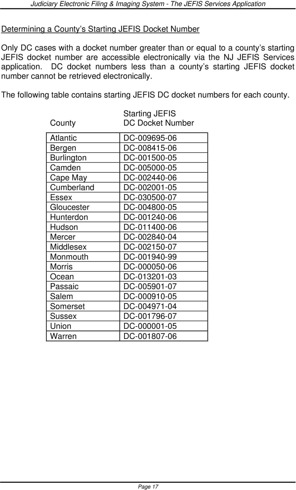 The following table contains starting JEFIS DC docket numbers for each county.