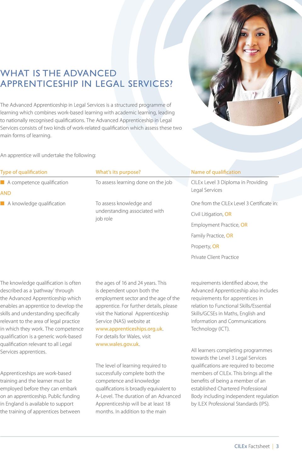 The Advanced Apprenticeship in Legal Services consists of two kinds of work-related qualification which assess these two main forms of learning.