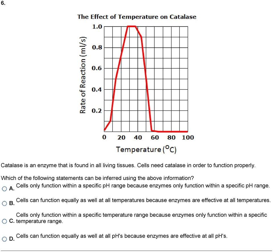 at which temperature does catalase work most effectively