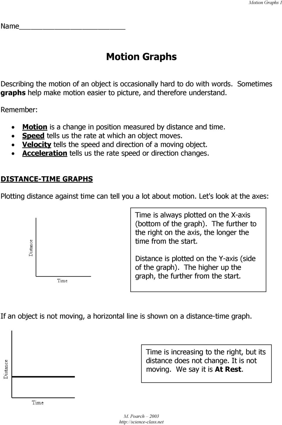 Motion Graphs. Plotting distance against time can tell you a lot Regarding Motion Graphs Worksheet Answer Key