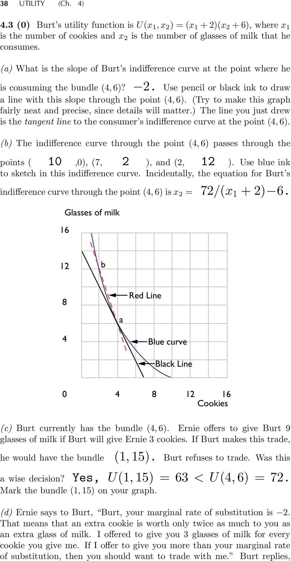 indifference curve and marginal rate of substitution