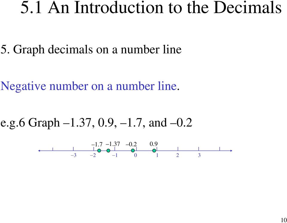 number on a number line. e.g.6 Graph 1.