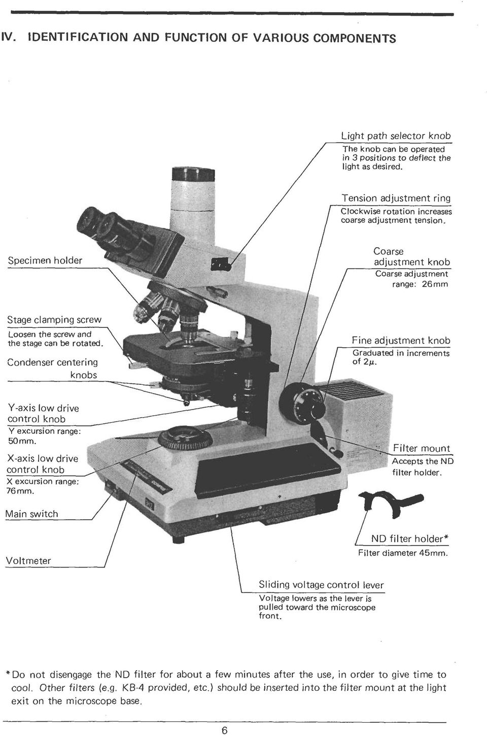 microscope coarse adjustment knob function