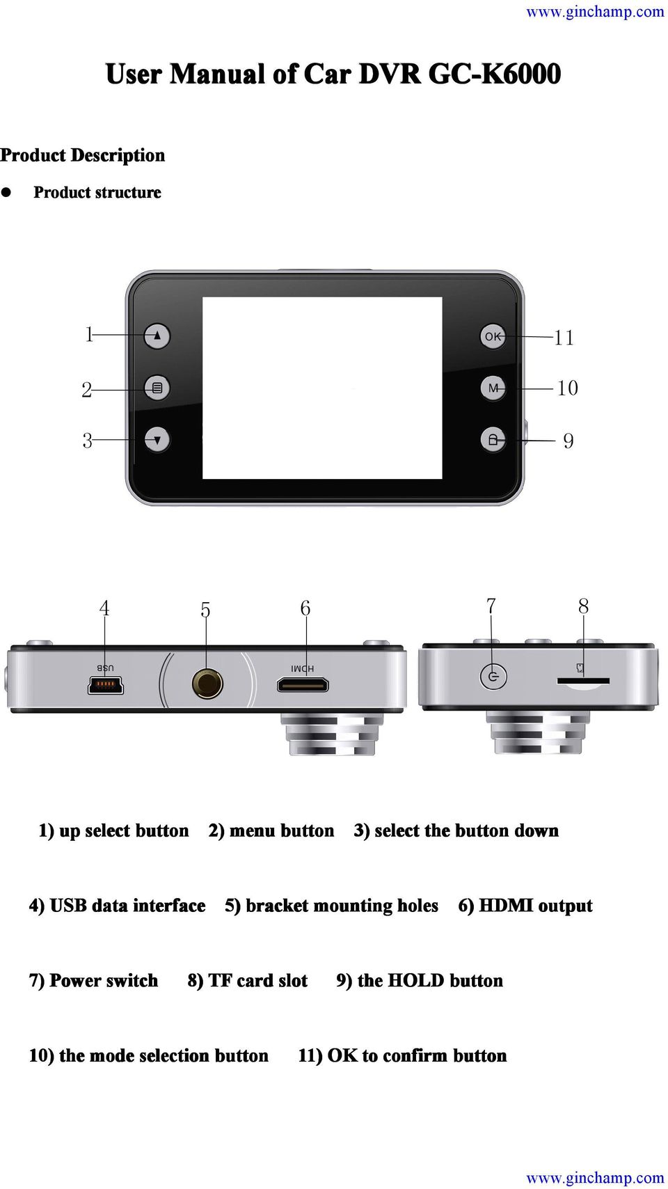 interface 5) bracket mounting holes 6) HDMI output 7) Power switch 8) TF
