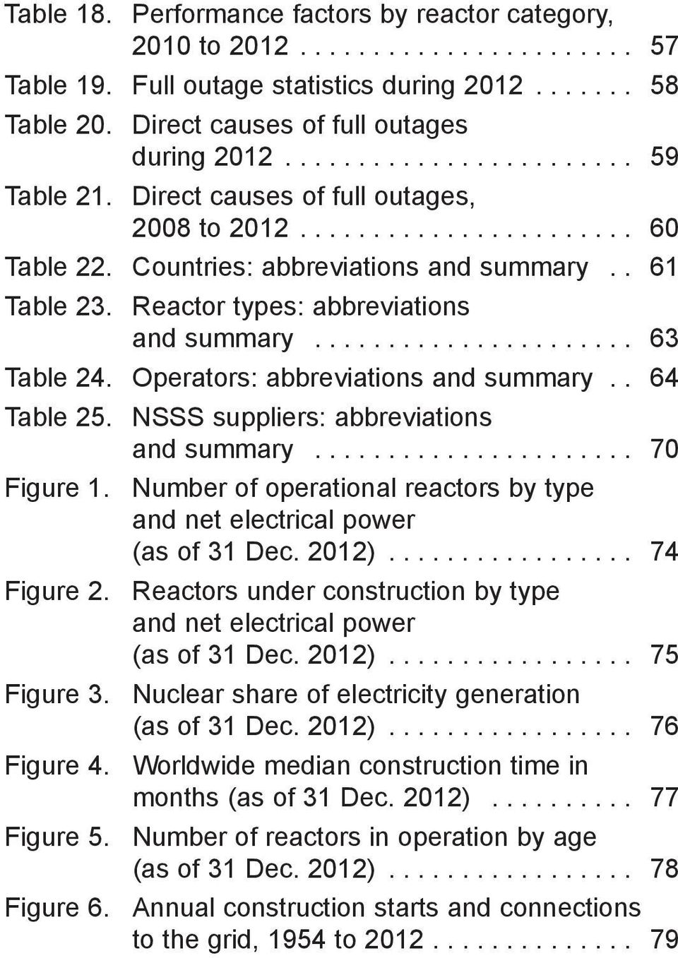 Operators: abbreviations and summary.. 64 Table 25. NSSS suppliers: abbreviations and summary... 70 Figure 1. Number of operational reactors by type and net electrical power (as of 31 Dec. 2012).