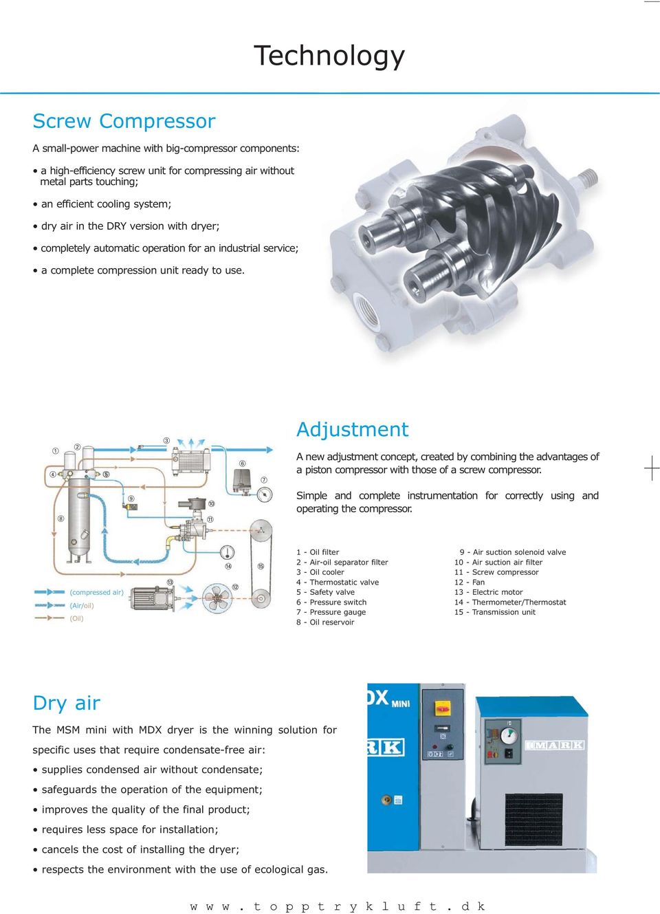 1 4 2 5 3 6 7 Adjustment A new adjustment concept, created by combining the advantages of a piston compressor with those of a screw compressor.