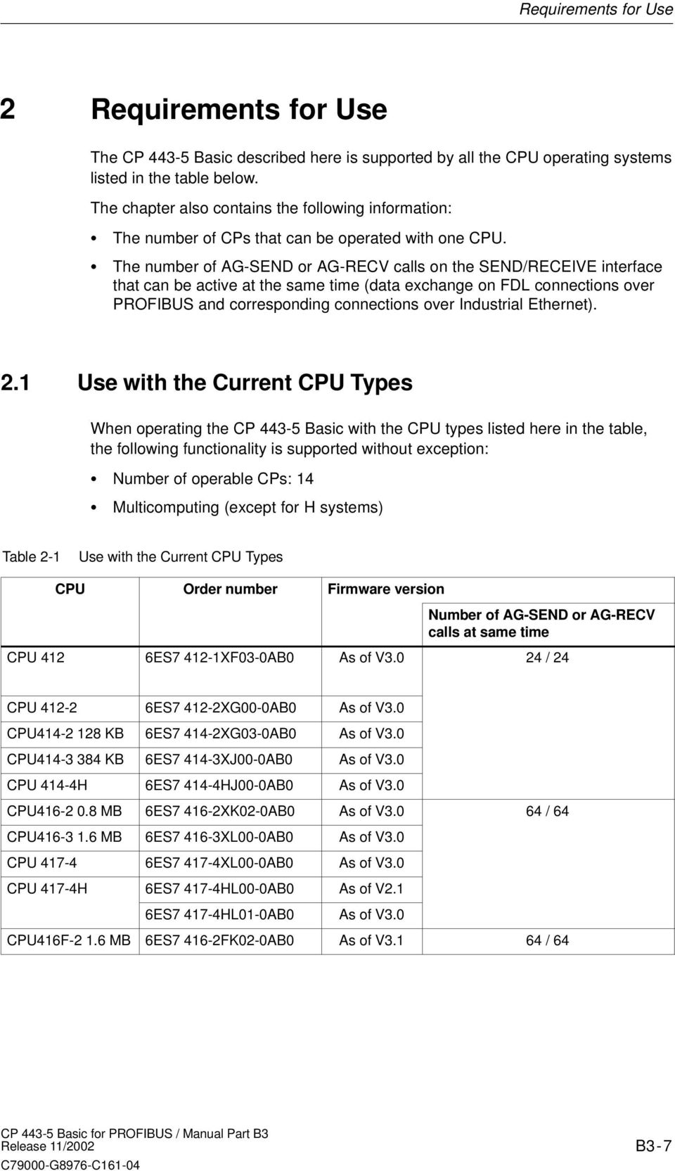 The number of AG-SEND or AG-RECV calls on the SEND/RECEIVE interface that can be active at the same time (data exchange on FDL connections over PROFIBUS and corresponding connections over Industrial