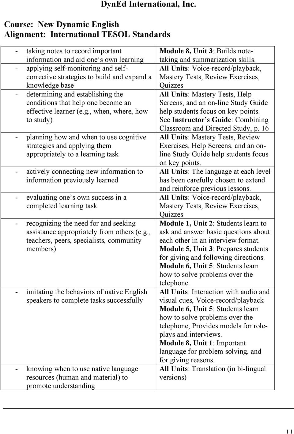 , when, where, how to study) - planning how and when to use cognitive strategies and applying them appropriately to a learning task - actively connecting new information to information previously