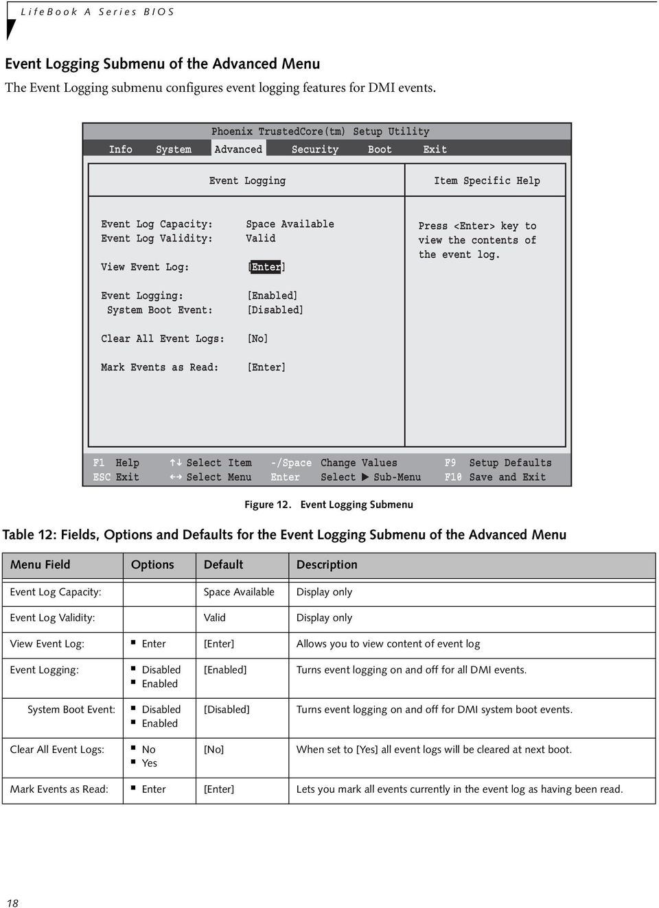 view the contents of the event log. Figure 12.