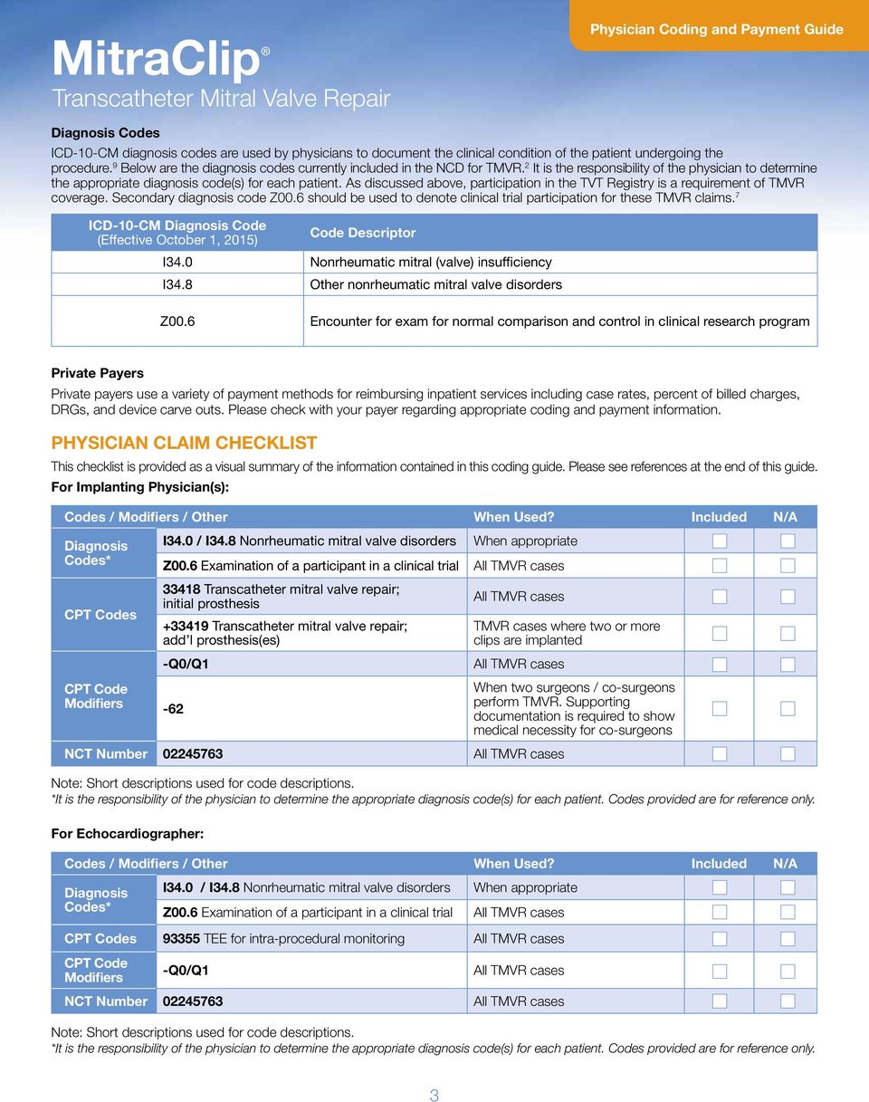 As discussed above, participation in the TVT Registry is a requirement of TMVR coverage. Secondary diagnosis code Z00.6 should be used to denote clinical trial participation for these TMVR claims.