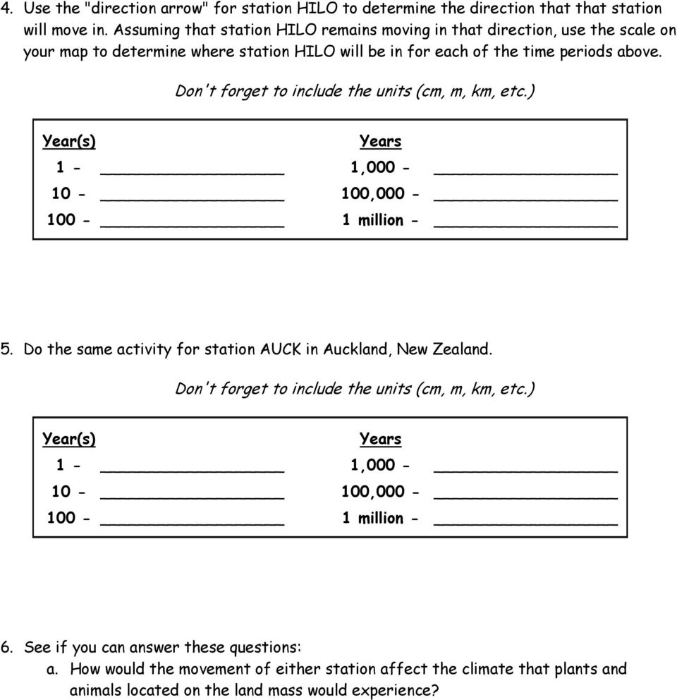 Don't forget to include the units (cm, m, km, etc.) Year(s) Years 1-1,000-10 - 100,000-100 - 1 million - 5. Do the same activity for station AUCK in Auckland, New Zealand.