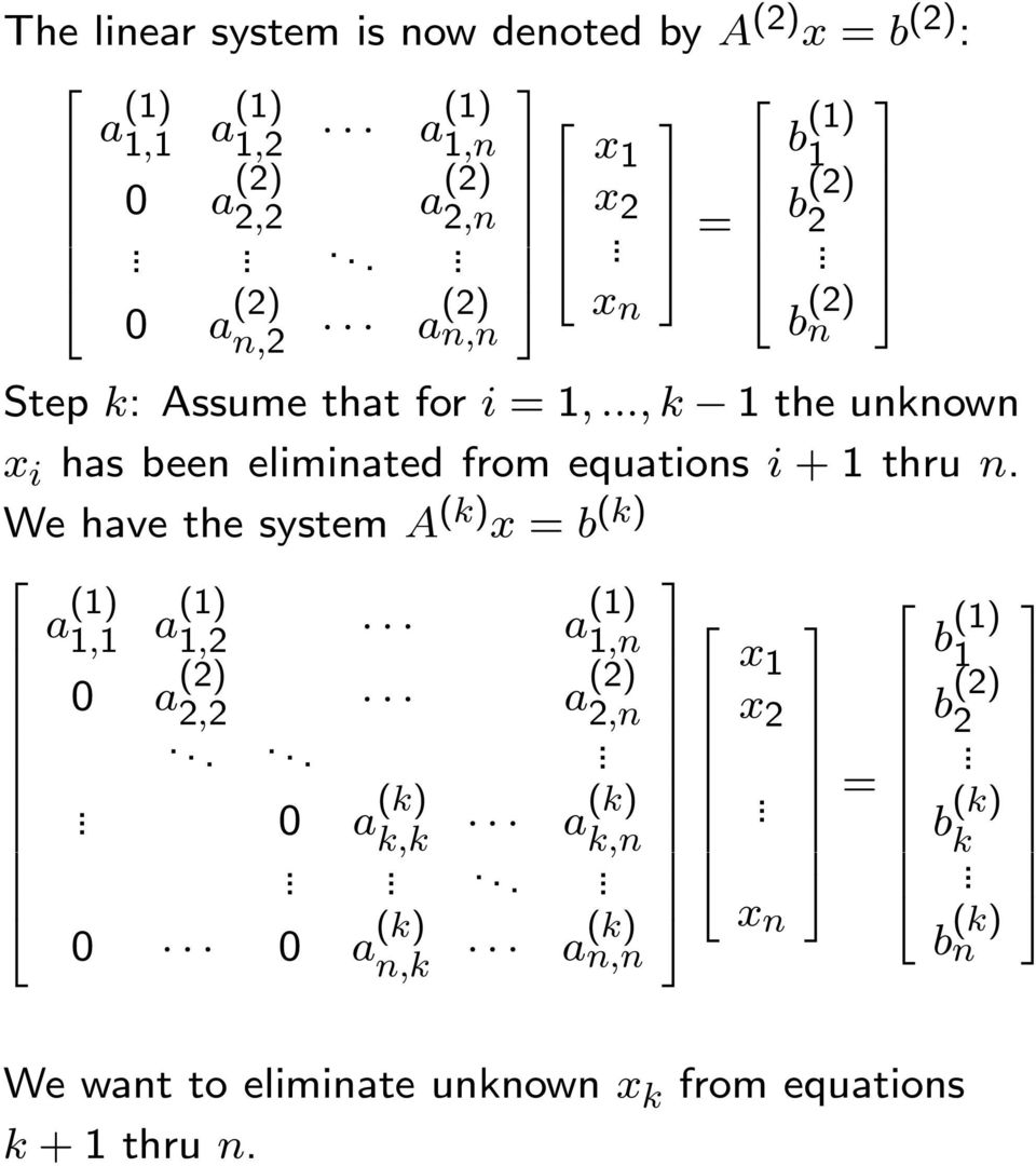 +1 thru n We have the system A (k) x = b (k) a (1) 1,1 a(1) 1, a (1) 1,n 0 a (), a (),n 0 a (k) k,k 0 0 a (k) n,k