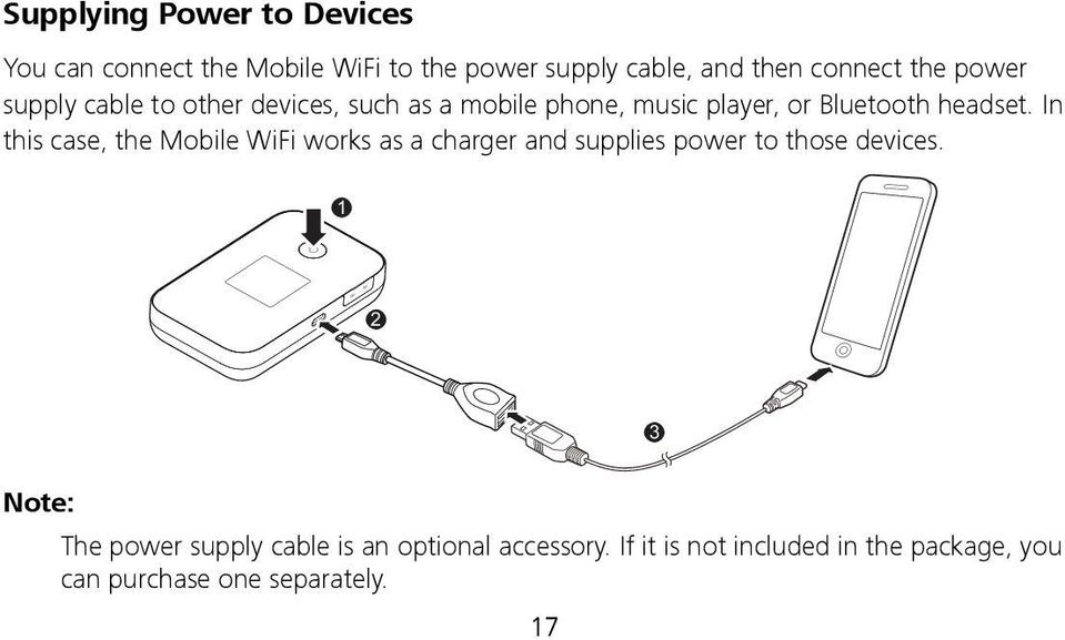 In this case, the Mobile WiFi works as a charger and supplies power to those devices.