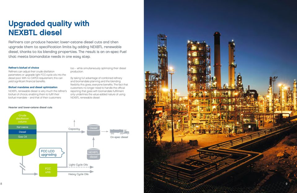 Refiner s biofuel of choice Refiners can adjust their crude distillation parameters or upgrade light FCC-cycle oils into the diesel pool.