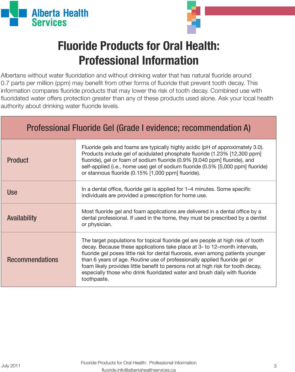 Ask your local health authority about drinking water fluoride levels.
