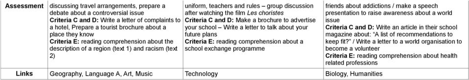 Make a brochure to advertise your school Write a letter to talk about your future plans Criteria E: reading comprehension about a school exchange programme Links Geography, Language A, Art, Music