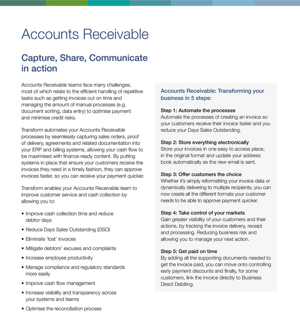 Transform automates your Accounts Receivable processes by seamlessly capturing sales orders, proof of delivery, agreements and related documentation into your ERP and billing systems, allowing your