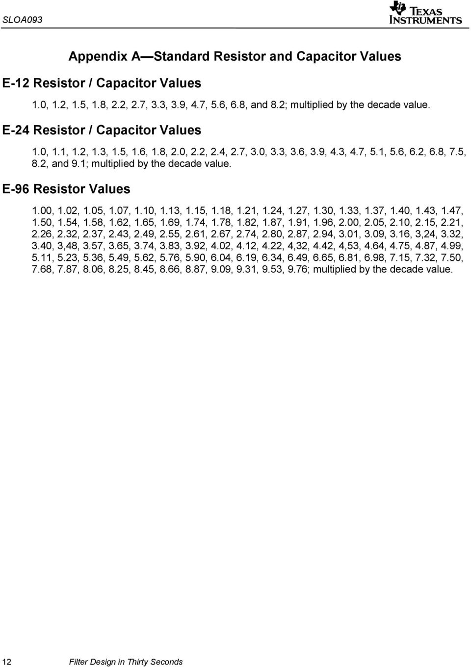 E96 Resistor Values 1.00, 1.02, 1.05, 1.07, 1.10, 1.13, 1.15, 1.18, 1.21, 1.24, 1.27, 1.30, 1.33, 1.37, 1.40, 1.43, 1.47, 1.50, 1.54, 1.58, 1.62, 1.65, 1.69, 1.74, 1.78, 1.82, 1.87, 1.91, 1.96, 2.
