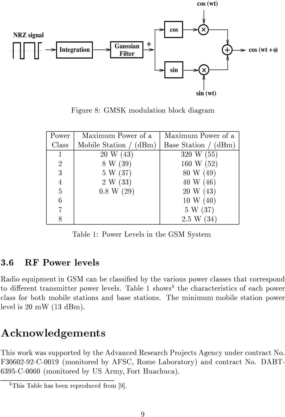 5 W (34) Table 1: Power Levels in the GSM System 3.6 RF Power levels Radio equipment in GSM can be classied by the various power classes that correspond to dierent transmitter power levels.