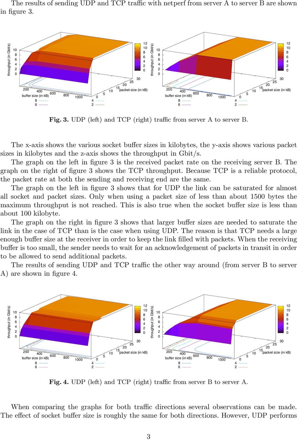 The graph on the left in figure 3 is the received packet rate on the receiving. The graph on the right of figure 3 shows the TCP throughput.