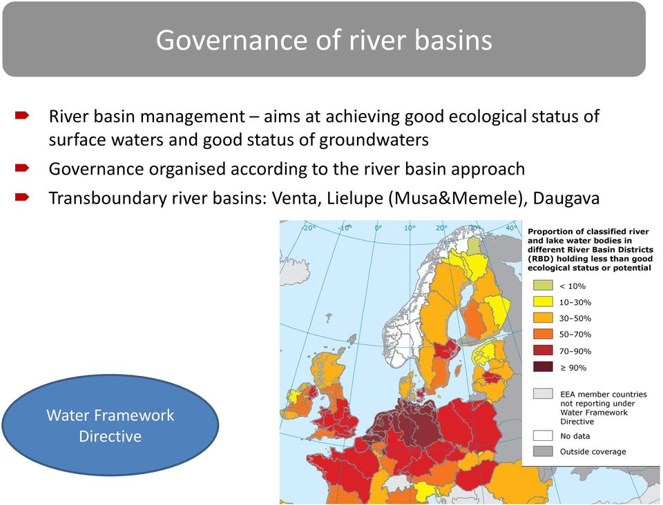 Governance organised according to the river basin approach Transboundary