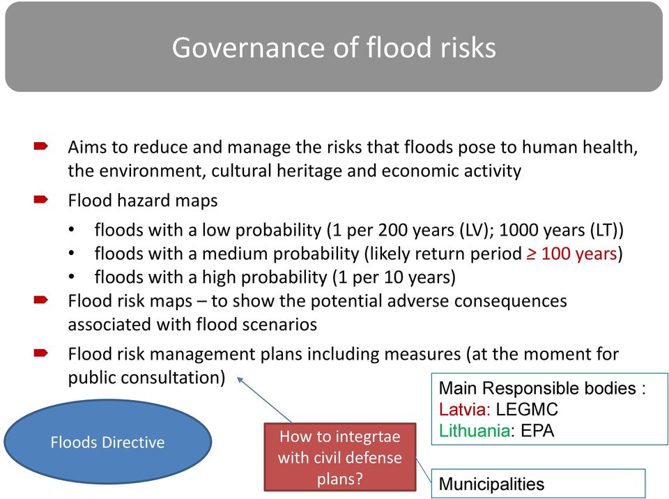 probability (1 per 10 years) Flood risk maps to show the potential adverse consequences associated with flood scenarios Flood risk management plans including