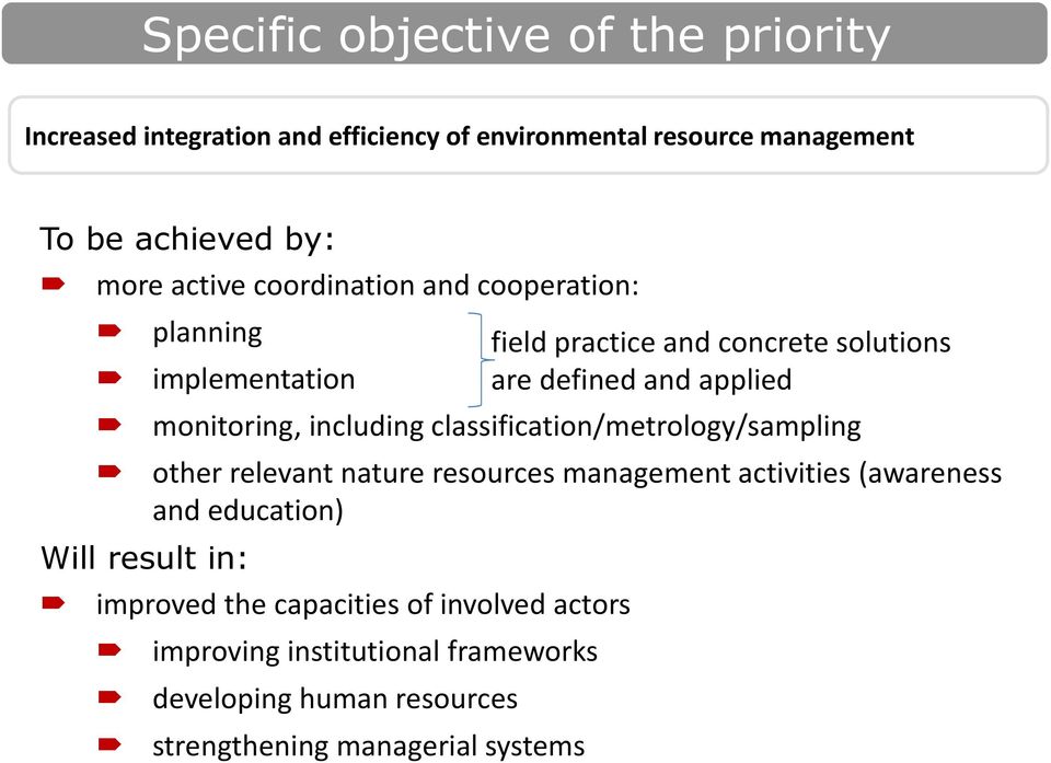 other relevant nature resources management activities (awareness and education) improved the capacities of involved actors improving
