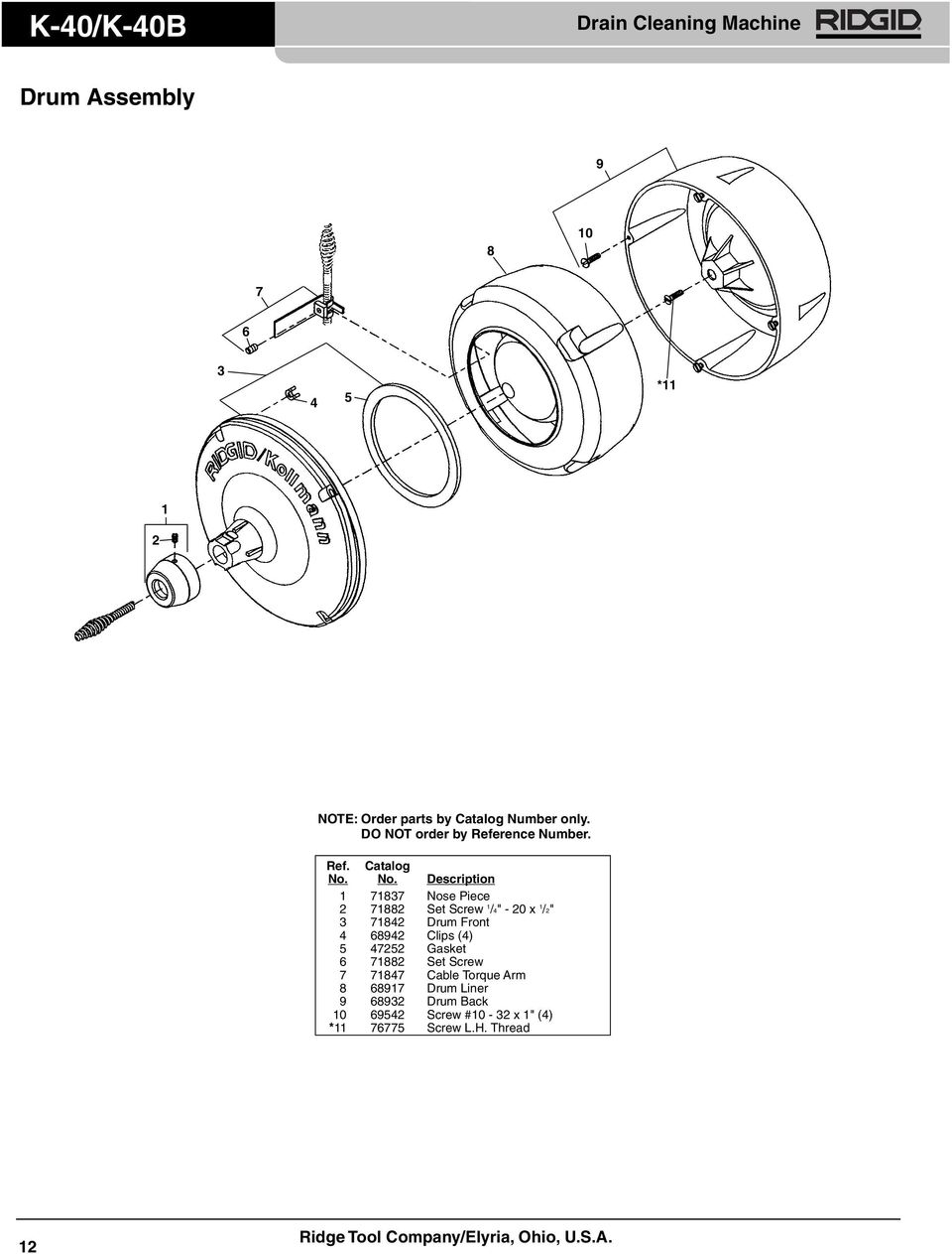 () Gasket Set Screw Cable Torque Arm Drum Liner