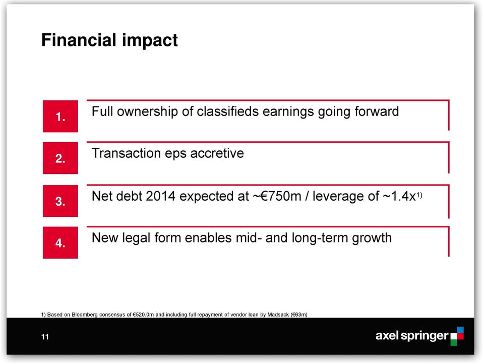 3. 4. Net debt 2014 expected at ~ 750m / leverage of ~1.